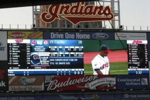 Cleveland-scoreboard